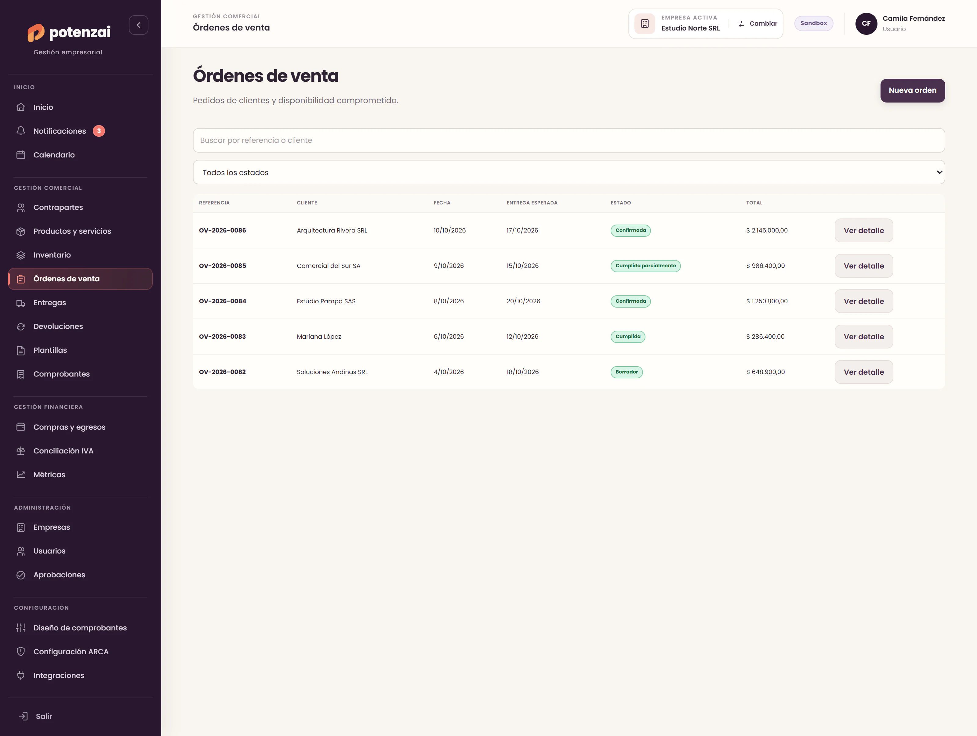 Órdenes de venta con pedidos, fechas, estados y totales